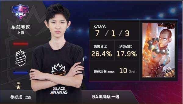 辰己凉介未
